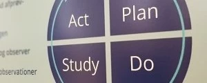 Afprøv og få viden med forbedringsmodellen